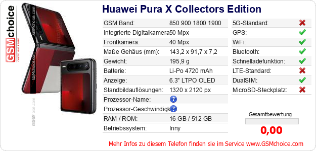 Huawei Pura X Collectors Edition technische Daten Huawei Pura X Collectors Edition technische Daten