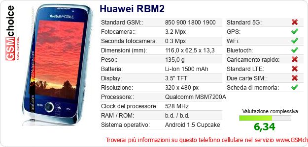 Huawei RBM2 Dati tecnici di telefono cellulare Huawei RBM2 Dati tecnici di telefono cellulare
