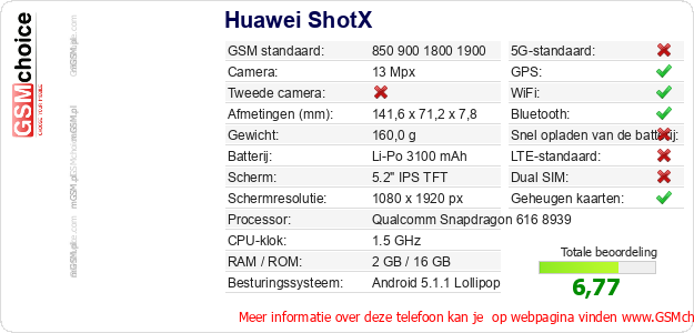 Huawei ShotX Technische gegevens Huawei ShotX Technische gegevens