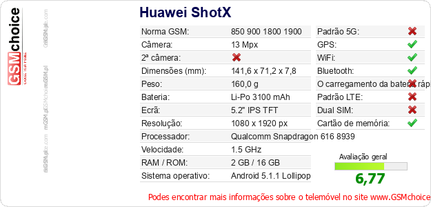 Huawei ShotX Especificações técnicas do telemóvel Huawei ShotX Especificações técnicas do telemóvel