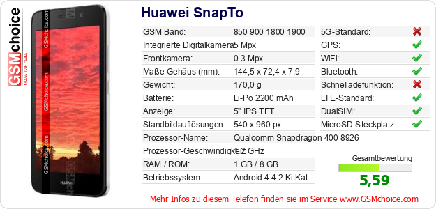 Huawei SnapTo technische Daten Huawei SnapTo technische Daten