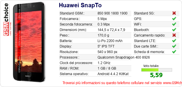 Huawei SnapTo Dati tecnici di telefono cellulare Huawei SnapTo Dati tecnici di telefono cellulare