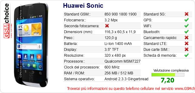 Huawei Sonic Dati tecnici di telefono cellulare Huawei Sonic Dati tecnici di telefono cellulare