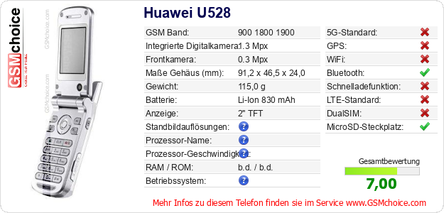 Huawei U528 technische Daten Huawei U528 technische Daten