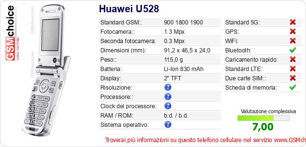 Huawei U528 Dati tecnici di telefono cellulare Huawei U528 Dati tecnici di telefono cellulare
