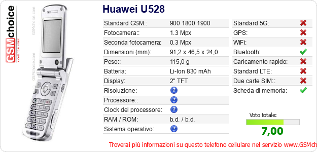 Huawei U528 Dati tecnici di telefono cellulare Huawei U528 Dati tecnici di telefono cellulare