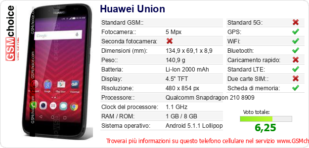 Huawei Union Dati tecnici di telefono cellulare 
