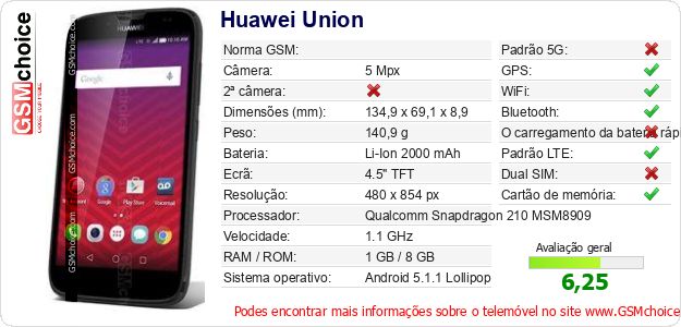 Huawei Union Especificações técnicas do telemóvel Huawei Union Especificações técnicas do telemóvel