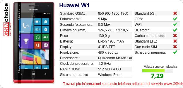Huawei W1 Dati tecnici di telefono cellulare Huawei W1 Dati tecnici di telefono cellulare