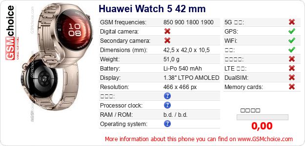 Huawei Watch 5 42 mm 手机技术数据