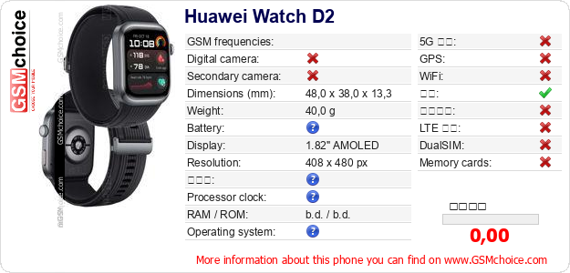 Huawei Watch D2 手机技术数据