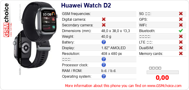 Huawei Watch D2 手機技術數據