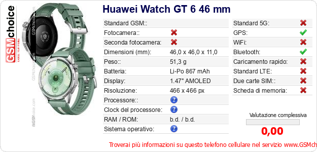 Huawei Watch GT 6 46 mm Dati tecnici di telefono cellulare 