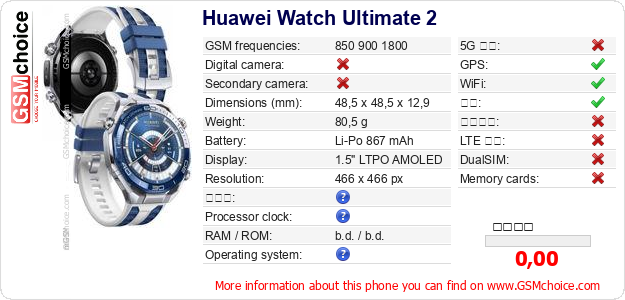 Huawei Watch Ultimate 2 手机技术数据