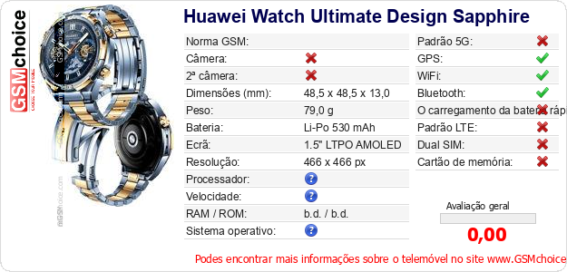 Huawei Watch Ultimate Design Sapphire Especificações técnicas do telemóvel 
