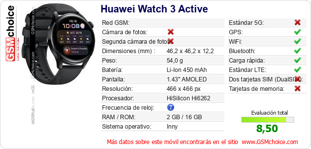 Huawei Watch 3 Active Datos técnicos del móvil 