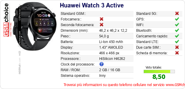 Huawei Watch 3 Active Dati tecnici di telefono cellulare 