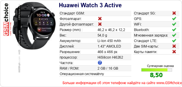 Huawei Watch 3 Active Технические данные телефона Huawei Watch 3 Active Технические данные телефона