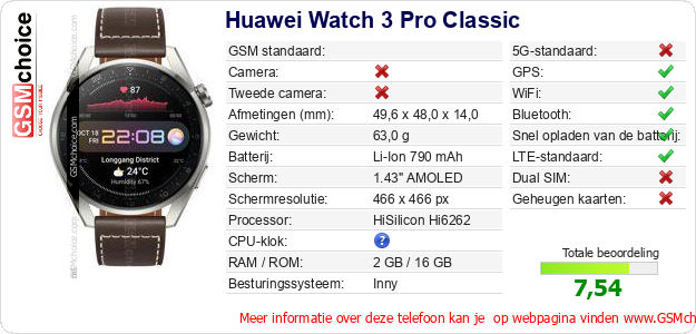 Huawei Watch 3 Pro Classic Technische gegevens 