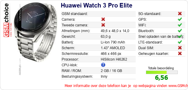Huawei Watch 3 Pro Elite Technische gegevens Huawei Watch 3 Pro Elite Technische gegevens