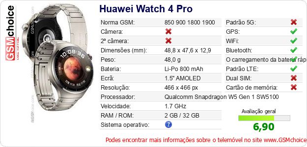 Huawei Watch 4 Pro Especificações técnicas do telemóvel Huawei Watch 4 Pro Especificações técnicas do telemóvel