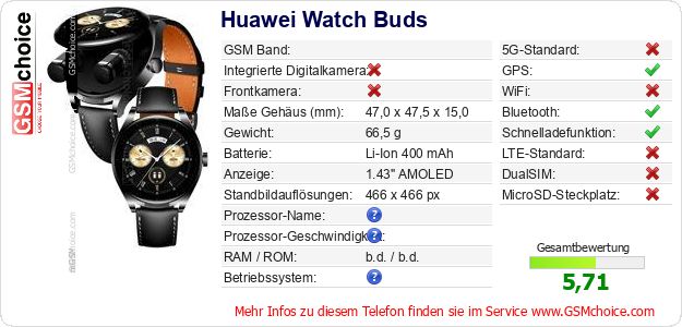 Huawei Watch Buds technische Daten Huawei Watch Buds technische Daten