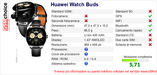 Huawei Watch Buds Dati tecnici di telefono cellulare 