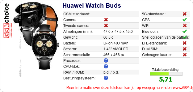 Huawei Watch Buds Technische gegevens Huawei Watch Buds Technische gegevens