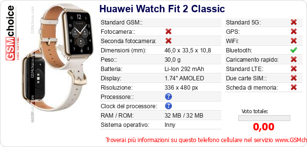Huawei Watch Fit 2 Classic Dati tecnici di telefono cellulare 