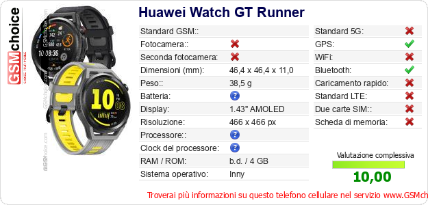 Huawei Watch GT Runner Dati tecnici di telefono cellulare Huawei Watch GT Runner Dati tecnici di telefono cellulare