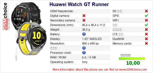 Huawei Watch GT Runner 手机技术数据