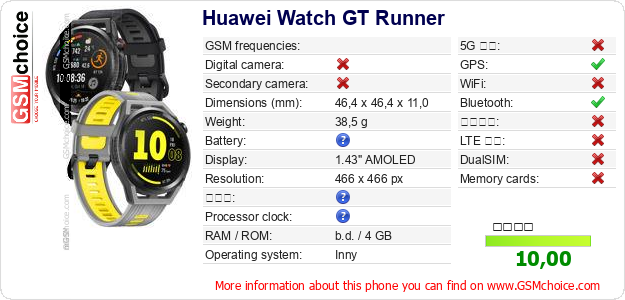 Huawei Watch GT Runner 手機技術數據