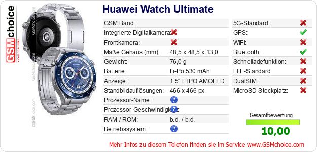 Huawei Watch Ultimate technische Daten Huawei Watch Ultimate technische Daten