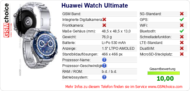 Huawei Watch Ultimate technische Daten Huawei Watch Ultimate technische Daten