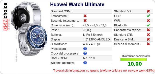 Huawei Watch Ultimate Dati tecnici di telefono cellulare Huawei Watch Ultimate Dati tecnici di telefono cellulare
