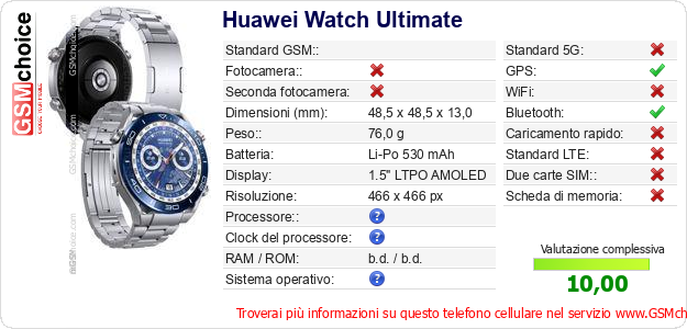 Huawei Watch Ultimate Dati tecnici di telefono cellulare 