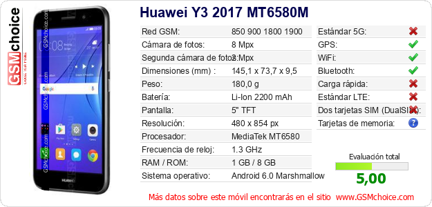 Huawei Y3 2017 MT6580M Datos técnicos del móvil 