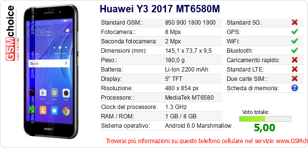 Huawei Y3 2017 MT6580M Dati tecnici di telefono cellulare 