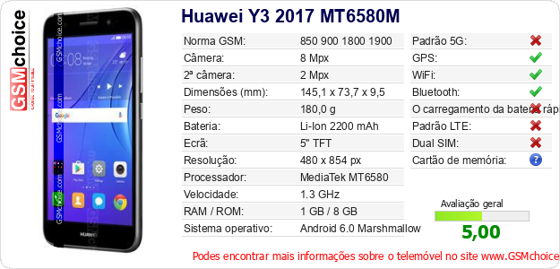 Huawei Y3 2017 MT6580M Especificações técnicas do telemóvel 