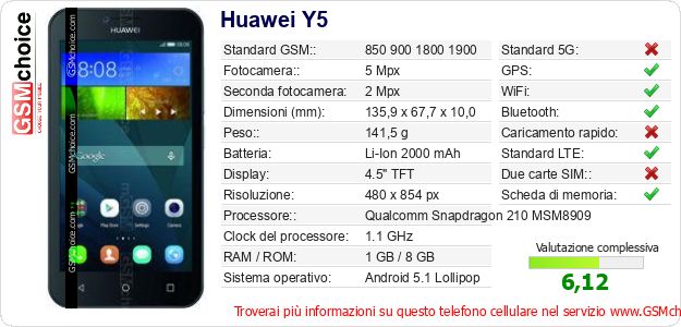 Huawei Y5 Dati tecnici di telefono cellulare Huawei Y5 Dati tecnici di telefono cellulare
