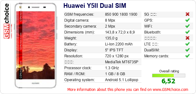 Huawei Y5II Dual SIM 手機技術數據