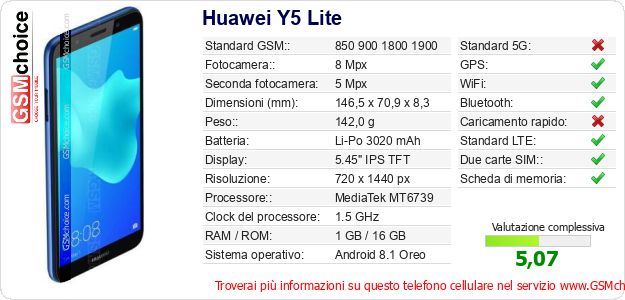 Huawei Y5 Lite Dati tecnici di telefono cellulare 