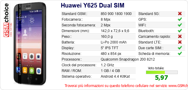 Huawei Y625 Dual SIM Dati tecnici di telefono cellulare 