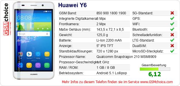 Huawei Y6 technische Daten Huawei Y6 technische Daten