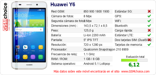 Huawei Y6 Datos técnicos del móvil Huawei Y6 Datos técnicos del móvil