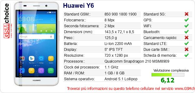 Huawei Y6 Dati tecnici di telefono cellulare Huawei Y6 Dati tecnici di telefono cellulare