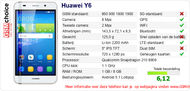 Huawei Y6 Technische gegevens 