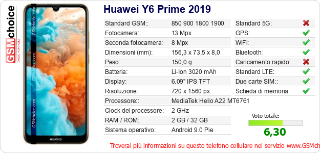 Huawei Y6 Prime 2019 Dati tecnici di telefono cellulare 