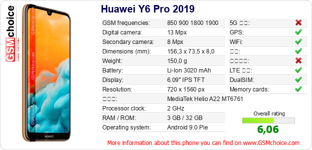 Huawei Y6 Pro 2019 手机技术数据