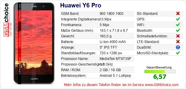 Huawei Y6 Pro technische Daten Huawei Y6 Pro technische Daten
